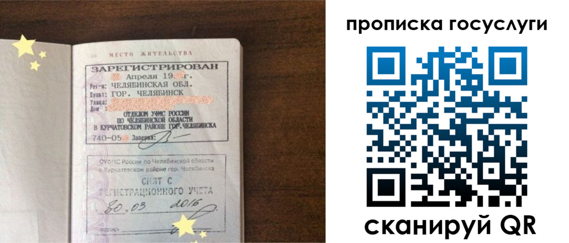 временная регистрация адрес в Петухово
